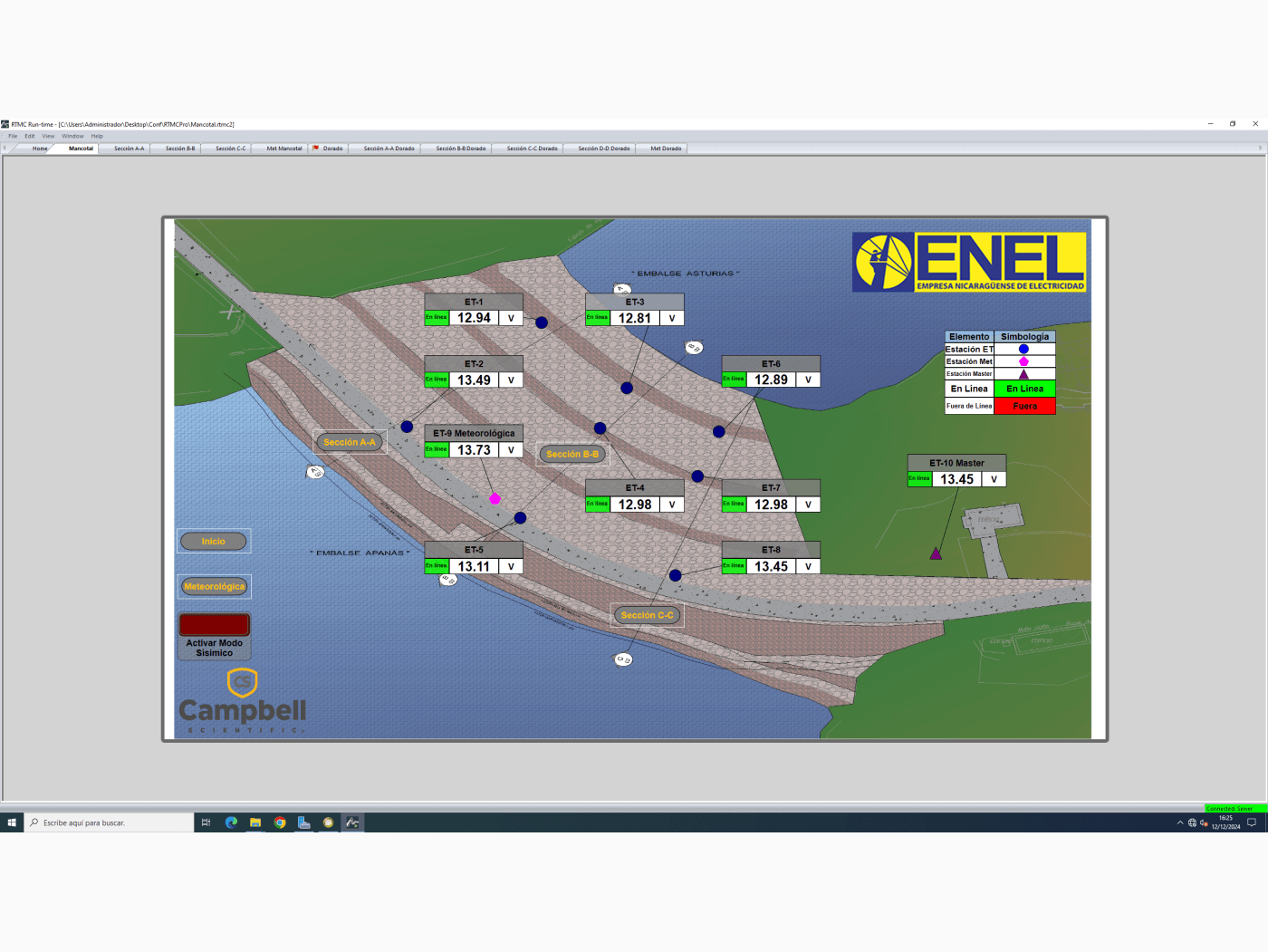 Nicaragua: Dams Entering the Modern Era of Safety Monitoring image 1