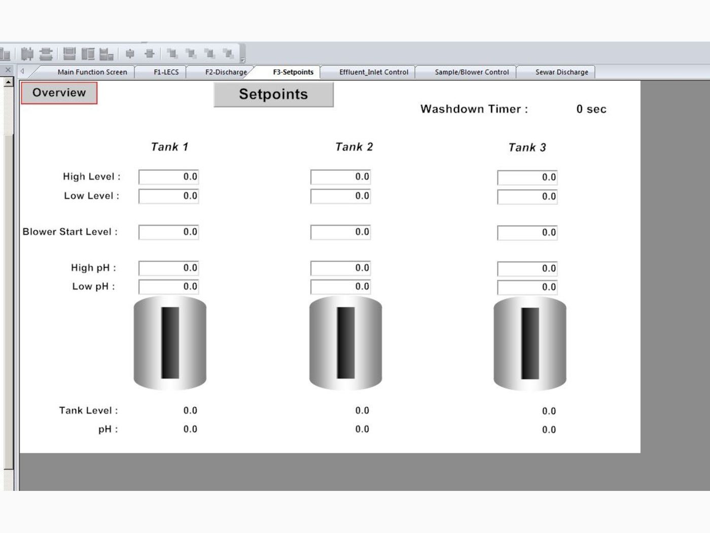 New Mexico: SCADA System image 1