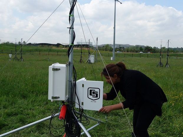 France: Evapotranspiration Flux Measurements image 1