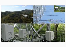 China: Flux Cooperation image 2