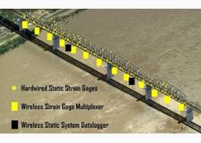 Louisiana: Monitoring Bridge Expansion image 5