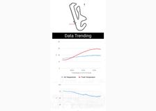 Portugal: Formula 1 Weather Monitoring image 6