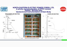 India: Real-Time Safety Intelligence for a Hydroelectric Power Project image 1