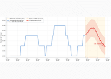 Costa Rica: Building the Country's First Geotechnical Digital Twin image 7