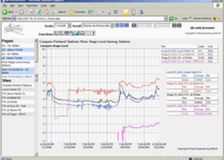 Idaho: Identifying Water-Quality Factors image 2