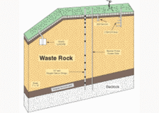 Montana: Acid Rock Drainage Monitoring image 1