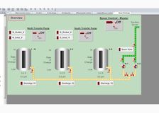 New Mexico: SCADA System image 3