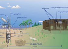 U.S. Climate Reference Network image 5