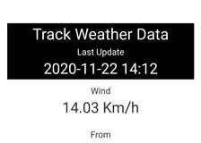 Portugal: Formula 1 Weather Monitoring image 4