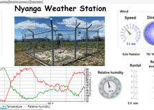 Southern Africa: Empowering Conservation and Water Security image 7