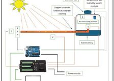 South Africa: Solar Crop Dryer image 3