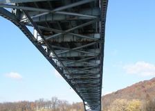Pennsylvania: Assessing Bridge Fatigue Life image 2
