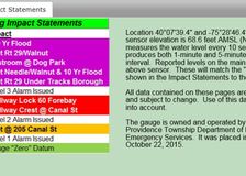 Pennsylvania: Flood Warning image 4