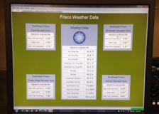 Texas: Water Conservation image 1