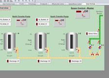 New Mexico: SCADA System image 3