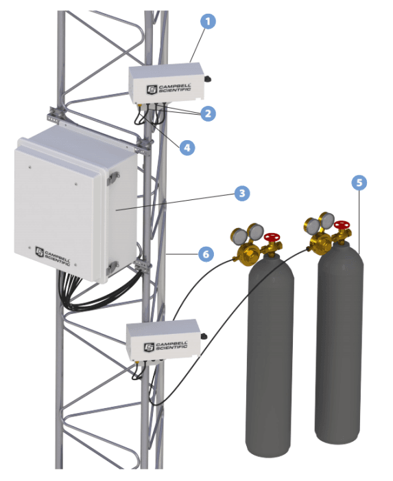 Automatic Water Sampler Maintenance Tips