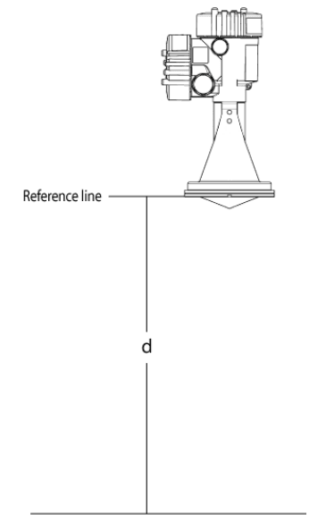 8 ET Station Components that Need Regular Maintenance