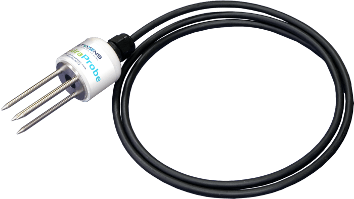 5 Things a VWAnalyzer Can Do for You