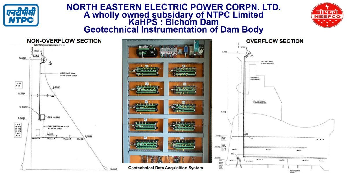 India: Real-Time Safety Intelligence for a Hydroelectric Power Project