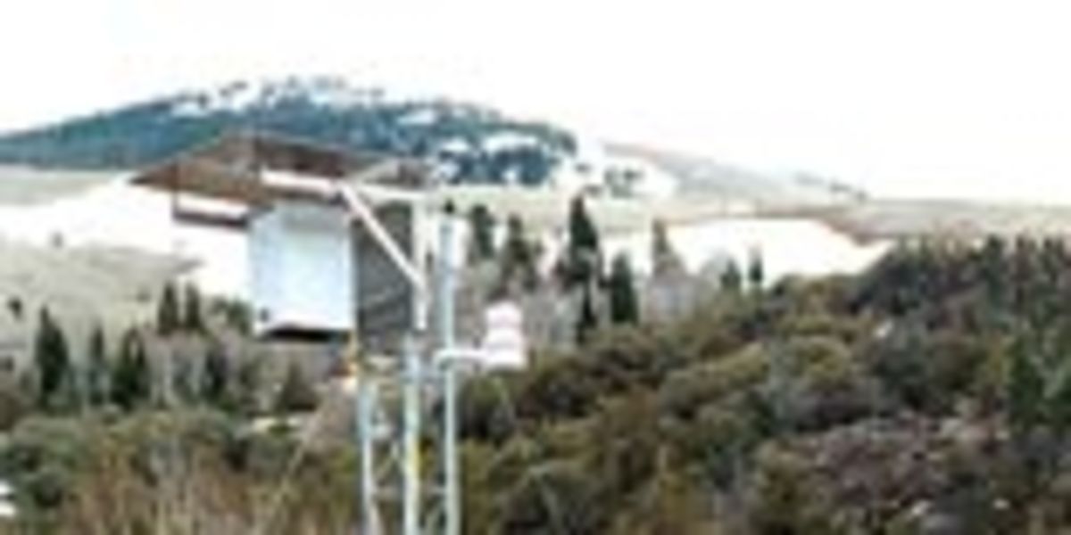 U.S. National Parks: Visibility Monitoring