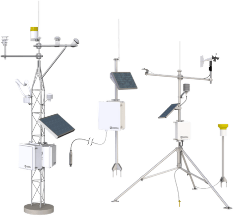 Systems