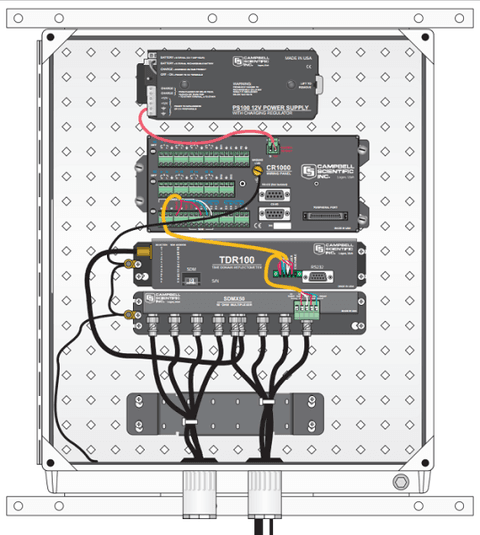 TDR Enclosures