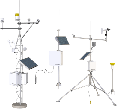 Systems