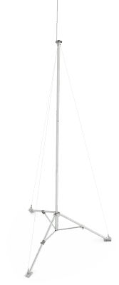 CM115
