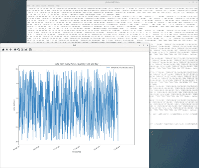 LoggerNet Linux