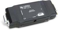 SC532A