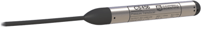 CS456