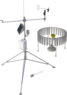 MetPRO