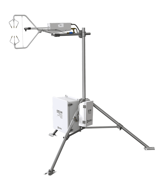 CPEC306 Expandable Closed-Path Eddy‑Covariance System