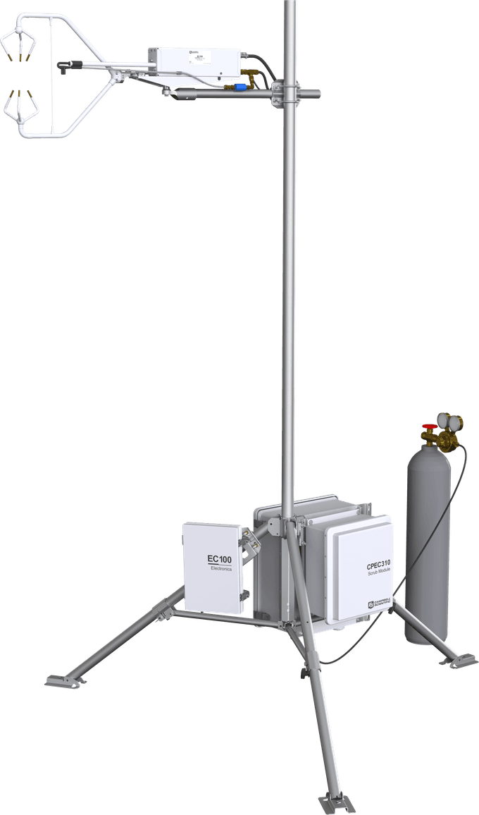 CPEC310 Expandable Closed-Path Eddy‑Covariance System